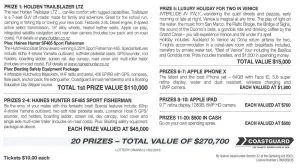 Coastguard Lottery Ticket Front